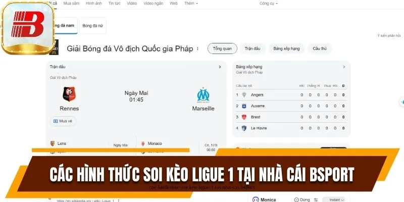 Soi Kèo Ligue 1 Hiệu Quả Giúp Bạn Thắng Tiền Cược Lớn 7 Các hình thức soi kèo Ligue 1 tại nhà cái Bsport