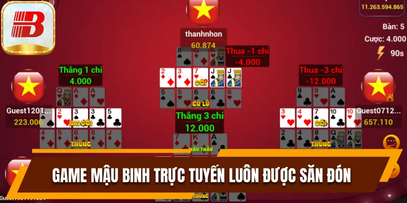 Cách Chơi Game Mậu binh Online Nắm Chắc Phần Thắng 6 Game Mậu binh luôn được săn đón tại các nhà cái trực tuyến