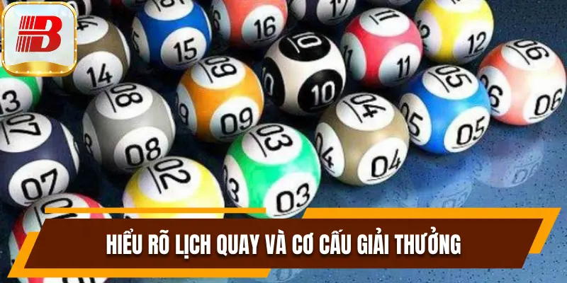 Soi cầu miền Trung cần hiểu rõ lịch quay và cơ cấu giải thưởng