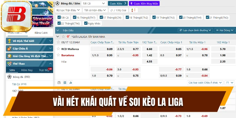 Cách Soi Kèo La Liga Đặc Biệt Không Thể Không Thắng 6 Vài nét khái quát về soi kèo La Liga