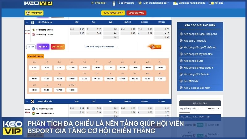 Phân tích đa chiều là nền tảng giúp hội viên Bsport gia tăng cơ hội chiến thắng.